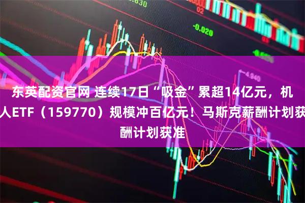 东英配资官网 连续17日“吸金”累超14亿元，机器人ETF（159770）规模冲百亿元！马斯克薪酬计划获准